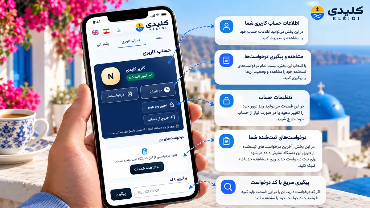 نمایش پنل حساب کاربری اپلیکیشن کلیدی و امکانات ثبت درخواست، پیگیری آنلاین خدمات اداری در یونان با کد رهگیری و پشتیبانی فارسی‌زبان.